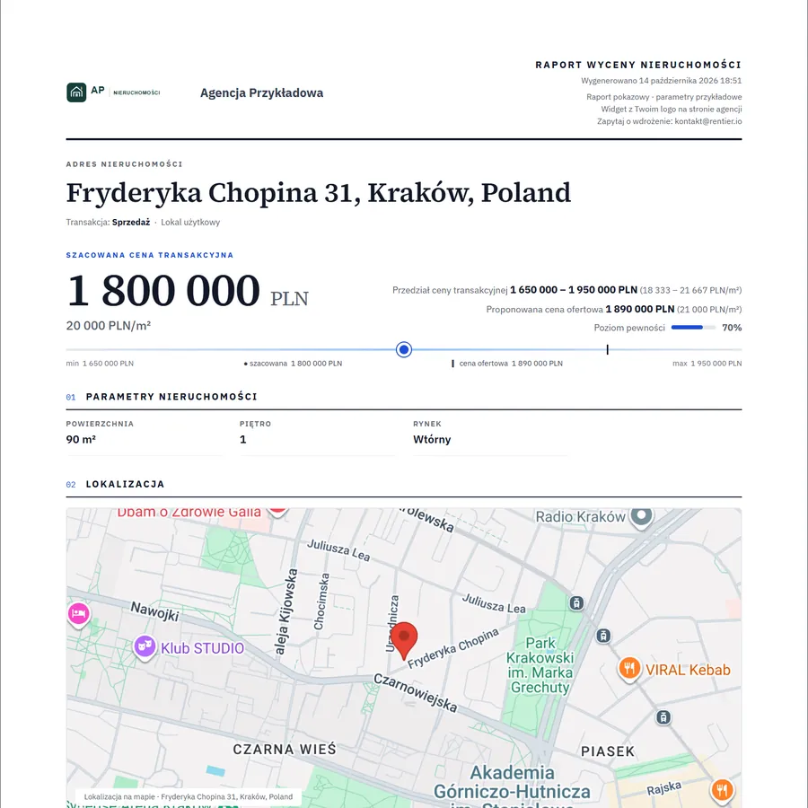 Excerpt of a sample report: Commercial unit, AVM Advanced, Chopina 31, Kraków