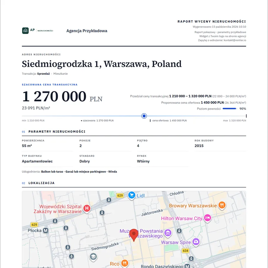 Property valuation report