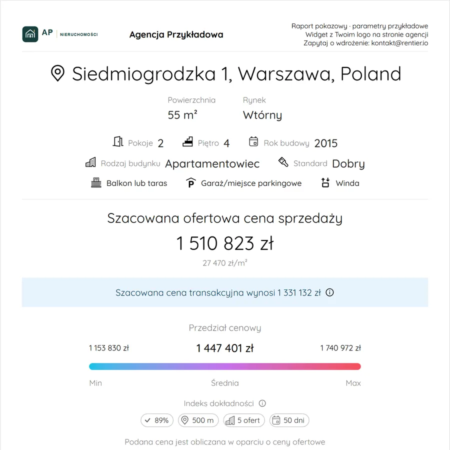 Excerpt of a sample report: Apartment, AVM Standard, Siedmiogrodzka 1, Warsaw