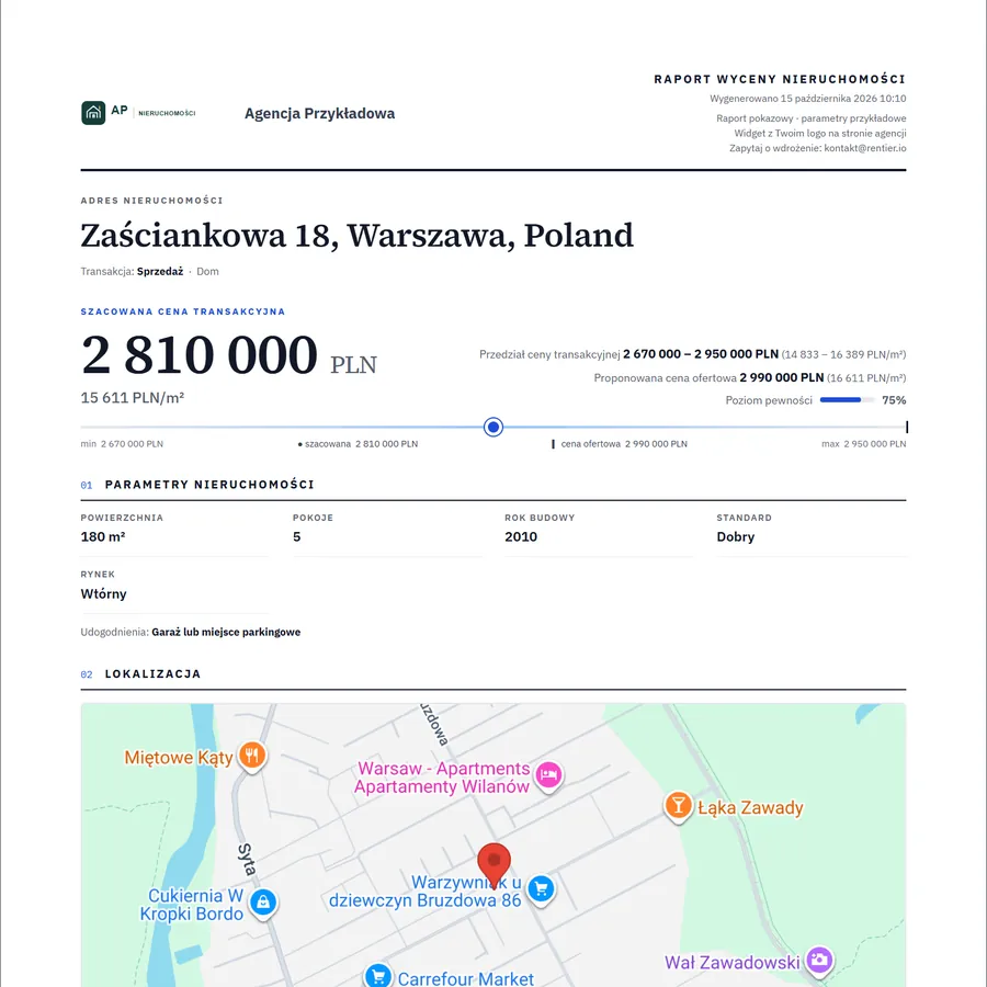 Excerpt of a sample report: House, AVM Advanced, Zaściankowa 18, Warsaw